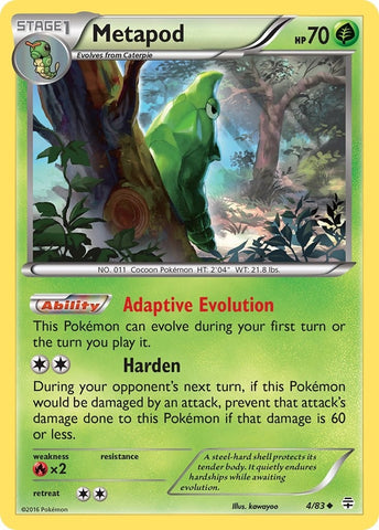 Image for Metapod (4/83) [Generations]