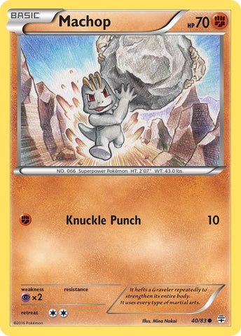 Image for Machop (40/83) [Generations]