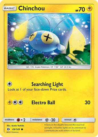 Image for Chinchou (49/149) [SM Base Set]