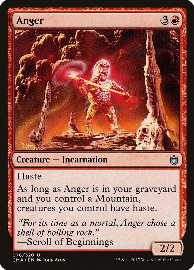 Image for Anger (76) [Commander Anthology]