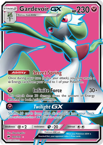 Image for Gardevoir GX (Full Art) (140/147) [SM - Burning Shadows]