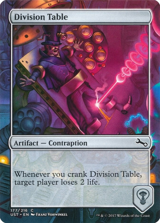 Image for Division Table (177) [Unstable]