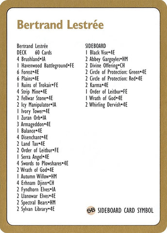 Image for 1996 Bertrand Lestree Decklist Card [World Championship Decks]