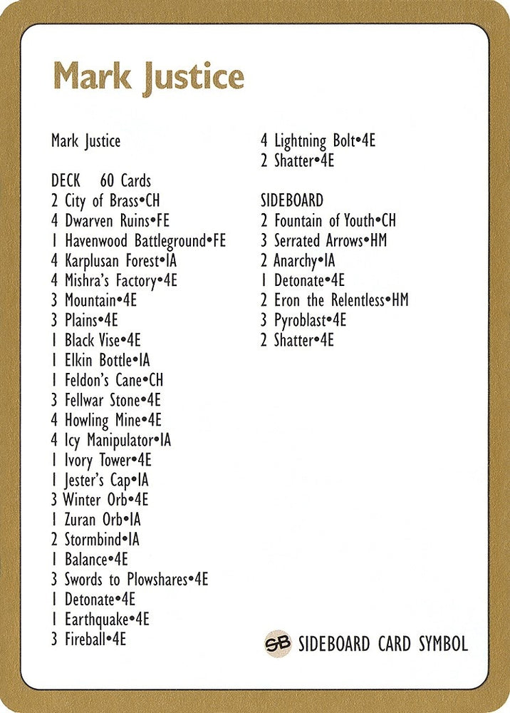 Image for 1996 Mark Justice Decklist Card [World Championship Decks]
