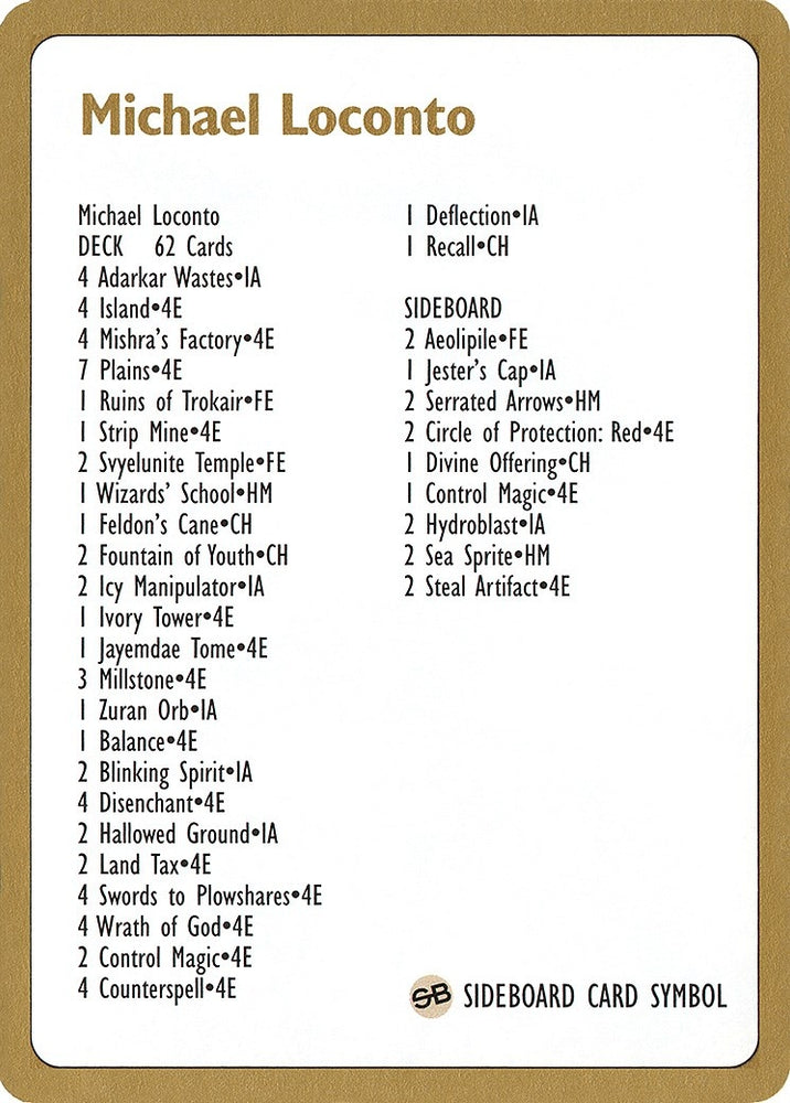 Image for 1996 Michael Loconto Decklist Card [World Championship Decks]