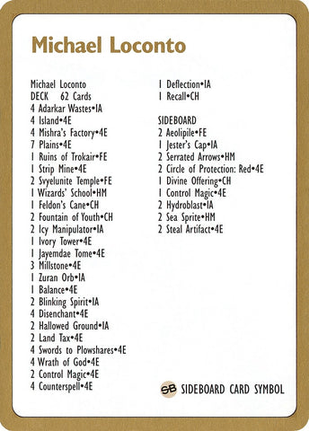 Image for 1996 Michael Loconto Decklist Card [World Championship Decks]