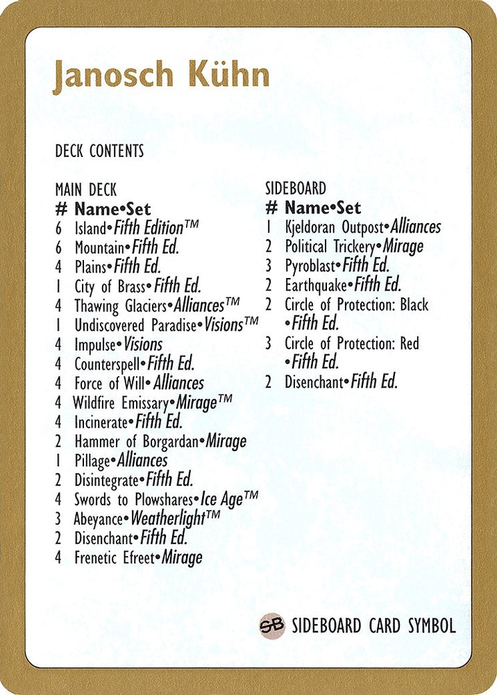 Image for 1997 Janosch Kuhn Decklist Card [World Championship Decks]