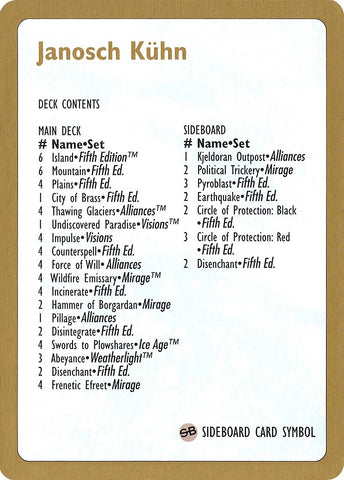Image for 1997 Janosch Kuhn Decklist Card [World Championship Decks]