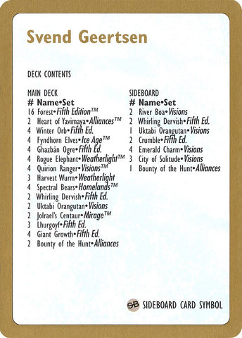 Image for 1997 Svend Geertsen Decklist Card [World Championship Decks]