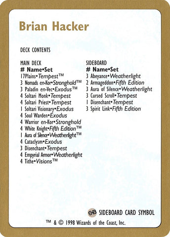 Image for 1998 Brian Hacker Decklist Card [World Championship Decks]