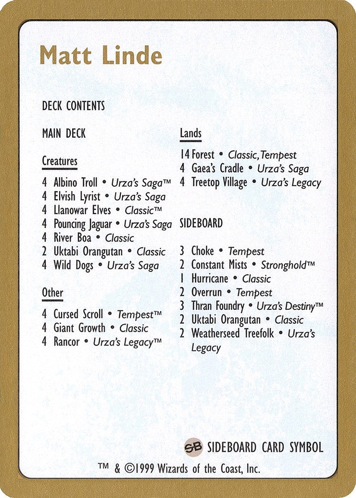 Image for 1999 Matt Linde Decklist Card [World Championship Decks]
