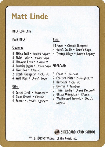 Image for 1999 Matt Linde Decklist Card [World Championship Decks]
