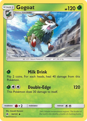 Image for Gogoat (10/131) [SM - Forbidden Light]