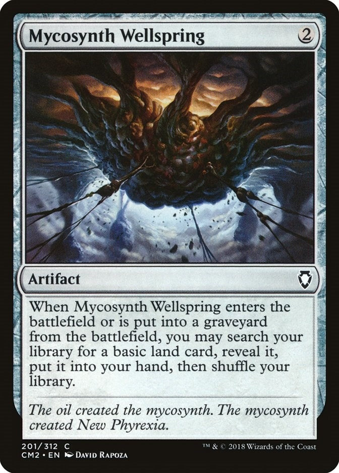 Image for Mycosynth Wellspring (201) [Commander Anthology Volume II]