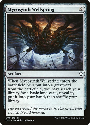 Image for Mycosynth Wellspring (201) [Commander Anthology Volume II]