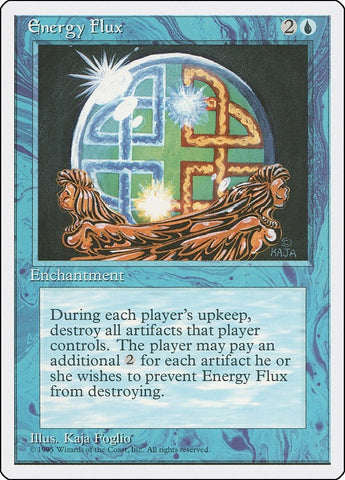 Image for Energy Flux [Fourth Edition]
