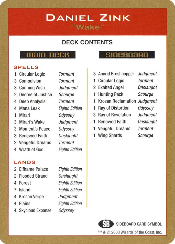 Image for 2003 Daniel Zink Decklist Card [World Championship Decks]