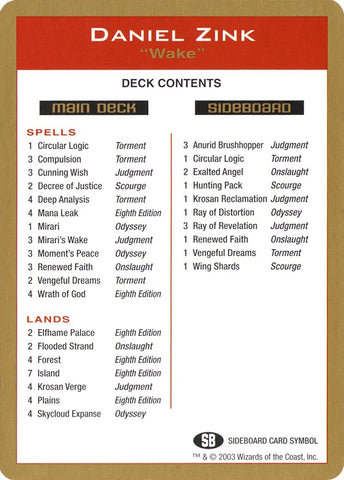 Image for 2003 Daniel Zink Decklist Card [World Championship Decks]