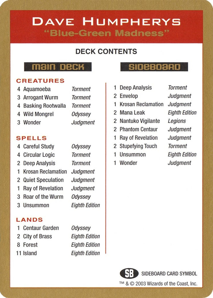 Image for 2003 Dave Humpherys Decklist Card [World Championship Decks]