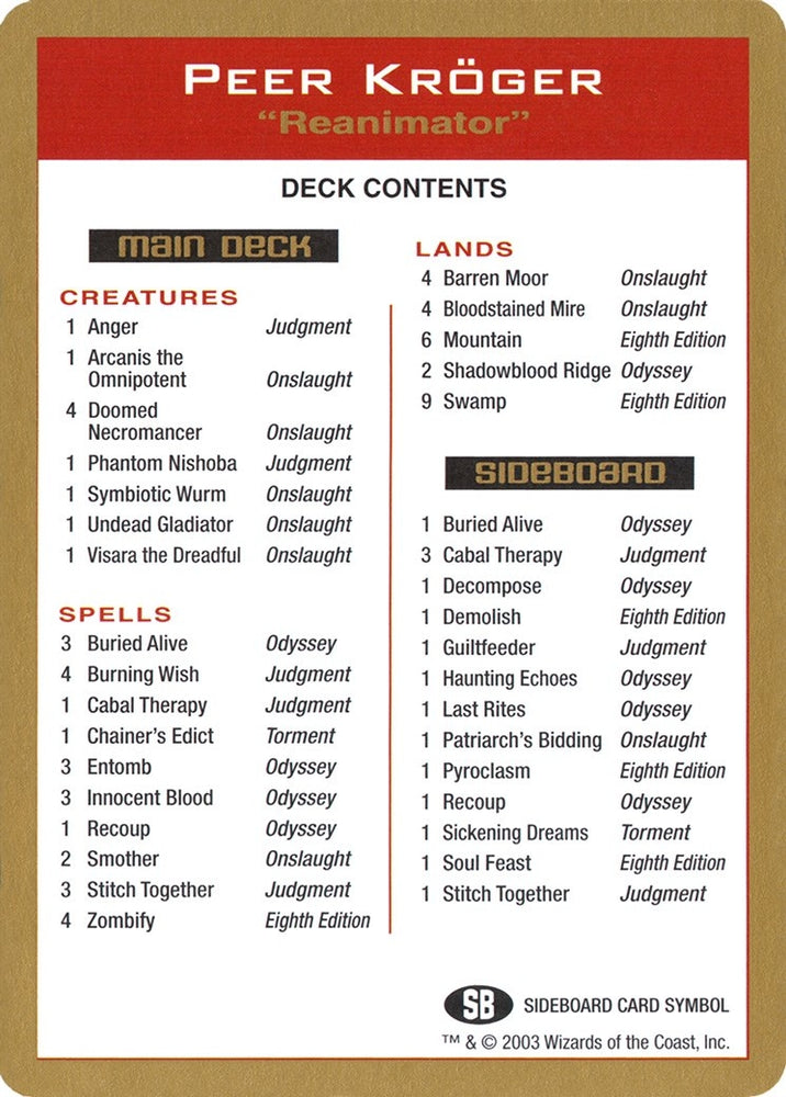 Image for 2003 Peer Kroger Decklist Card [World Championship Decks]