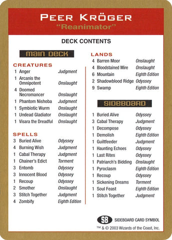 Image for 2003 Peer Kroger Decklist Card [World Championship Decks]