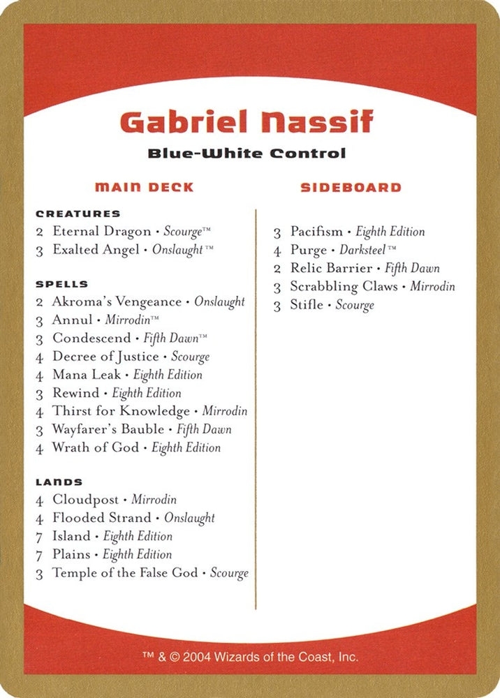 Image for 2004 Gabriel Nassif Decklist Card [World Championship Decks]