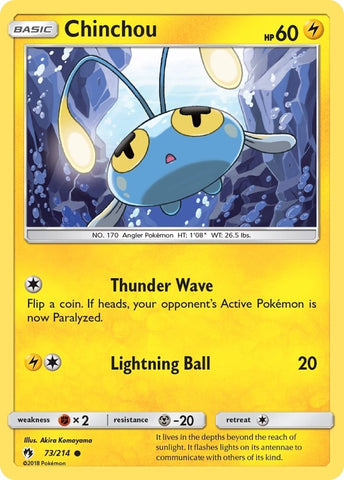 Image for Chinchou (73/214) [SM - Lost Thunder]