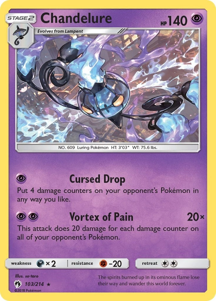 Image for Chandelure (103/214) [SM - Lost Thunder]