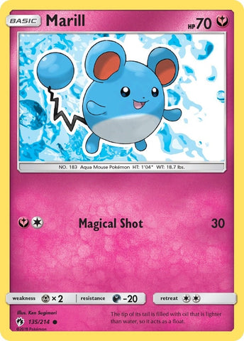Image for Marill (135/214) [SM - Lost Thunder]