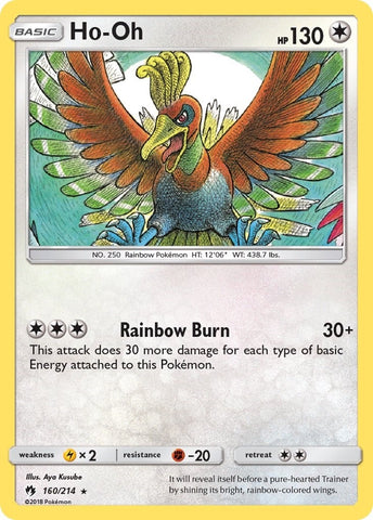 Image for Ho-Oh (160/214) [SM - Lost Thunder]