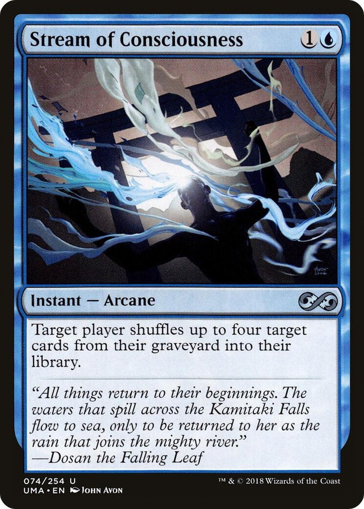 Image for Stream of Consciousness (74) - Magic: The Gathering