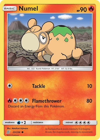 Image for Numel (23/236) [SM - Unified Minds]