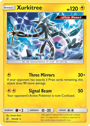 Image for Xurkitree (70/236) [SM - Unified Minds]