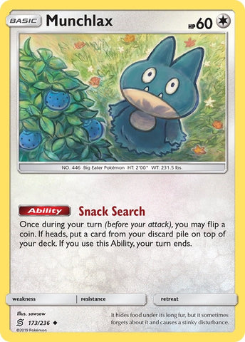Image for Munchlax (173/236) [SM - Unified Minds]