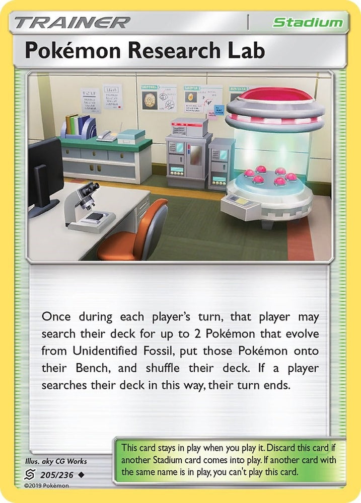 Image for Pokemon Research Lab (205/236) [SM - Unified Minds]