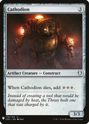 Image for Cathodion (179) [The List Reprints]