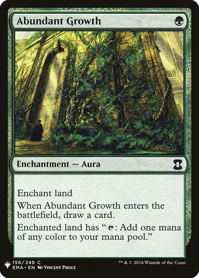 Image for Abundant Growth (156) [The List Reprints]