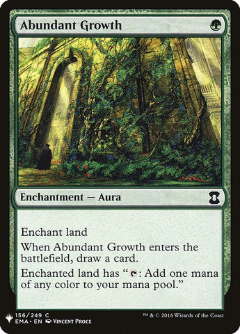 Image for Abundant Growth (156) [The List Reprints]