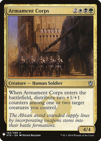 Image for Armament Corps (165) [The List Reprints]