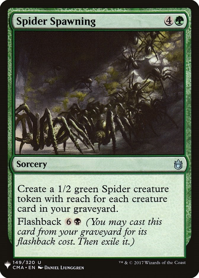 Image for Spider Spawning (149) [The List Reprints]