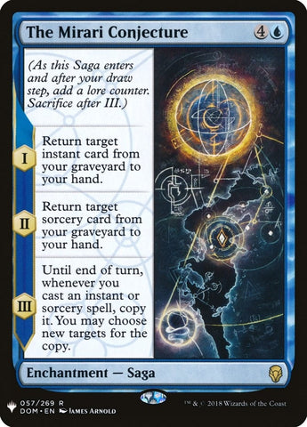 Image for The Mirari Conjecture (57) [The List Reprints]