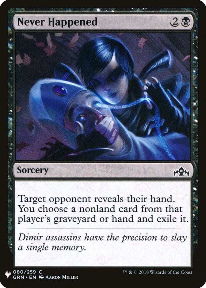 Image for Never Happened (80) [The List Reprints]