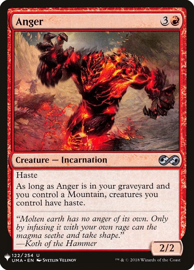 Image for Anger (UMA) (122) [The List Reprints]