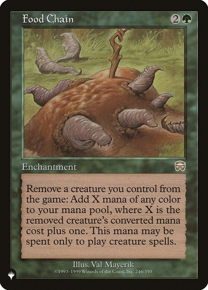 Image for Food Chain (246) [The List Reprints]