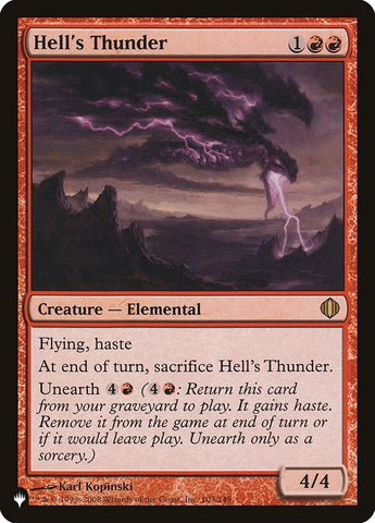 Image for Hell's Thunder (103) [The List Reprints]