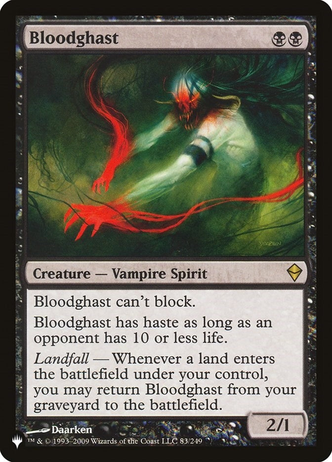 Image for Bloodghast (83) [The List Reprints]
