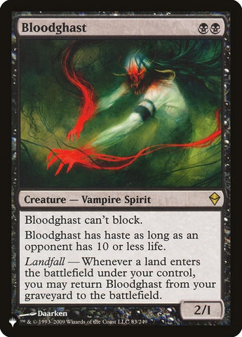 Image for Bloodghast (83) [The List Reprints]