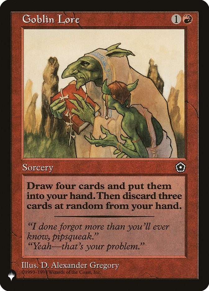 Image for Goblin Lore [The List Reprints]