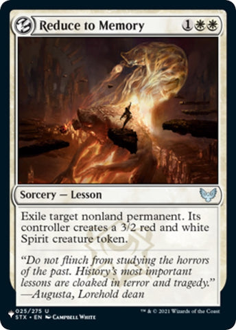 Image for Reduce to Memory (25) [The List Reprints]