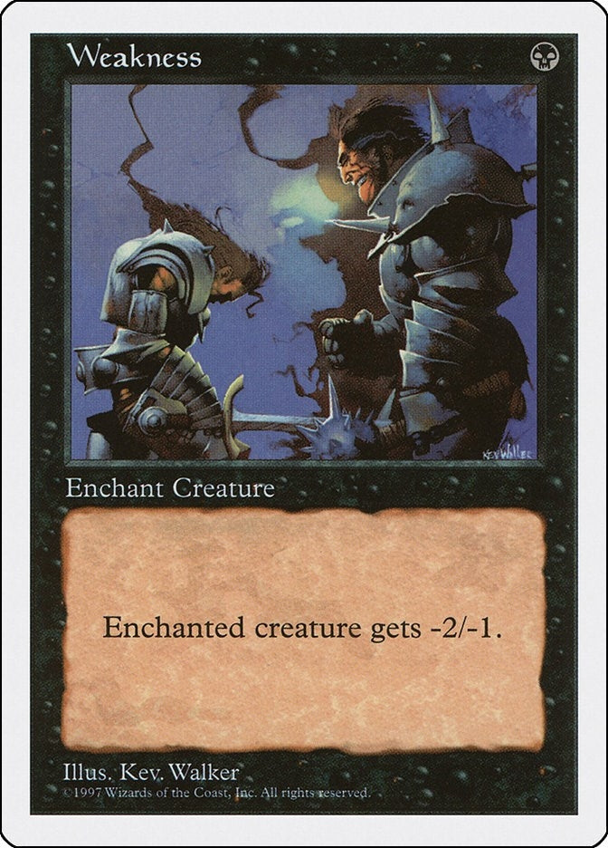Image for Weakness [Fifth Edition]
